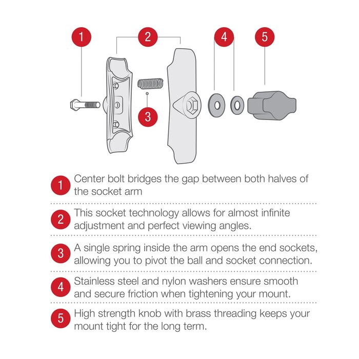 Bras de connexion RAM Mounts | RAM-B-201U