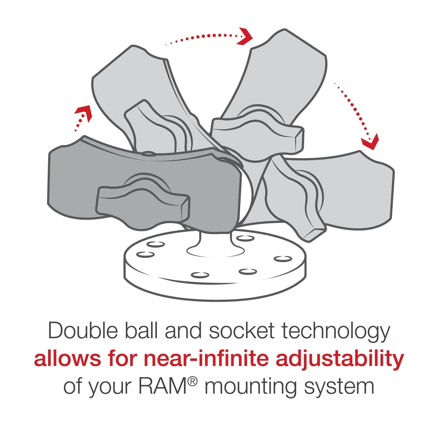 RAM MOUNT Braccio di collegamento per supporti RAM | RAM-B-201U-A
