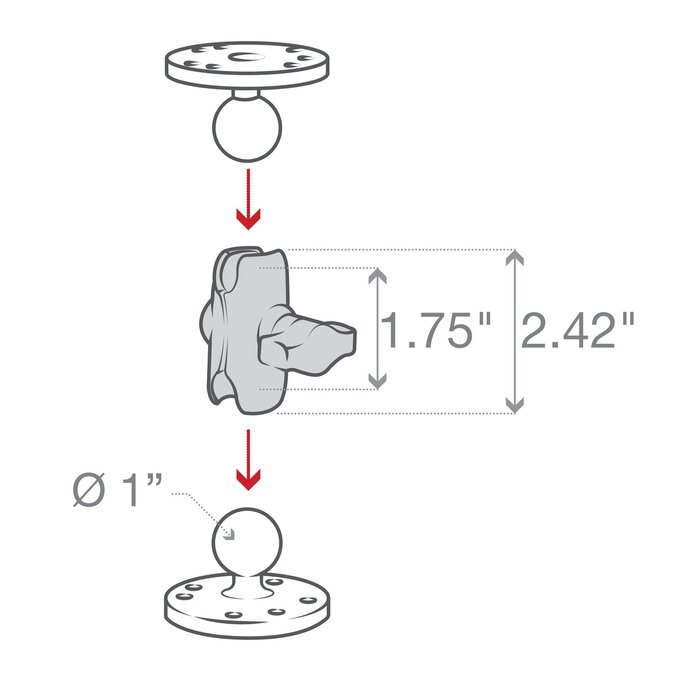 RAM MOUNT Braccio di collegamento per supporti RAM | RAM-B-201U-A