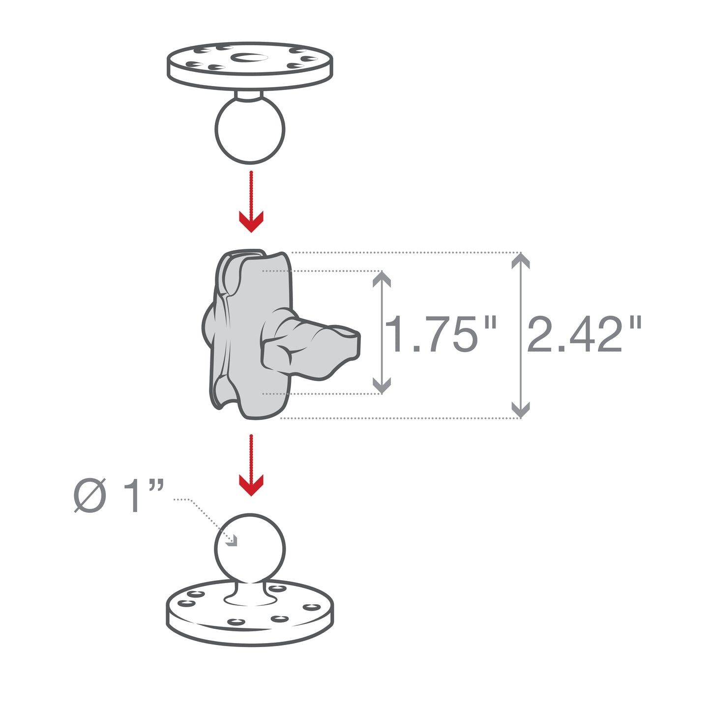 RAM MOUNT Bras de connexion RAM Mounts | RAM-B-201U-A