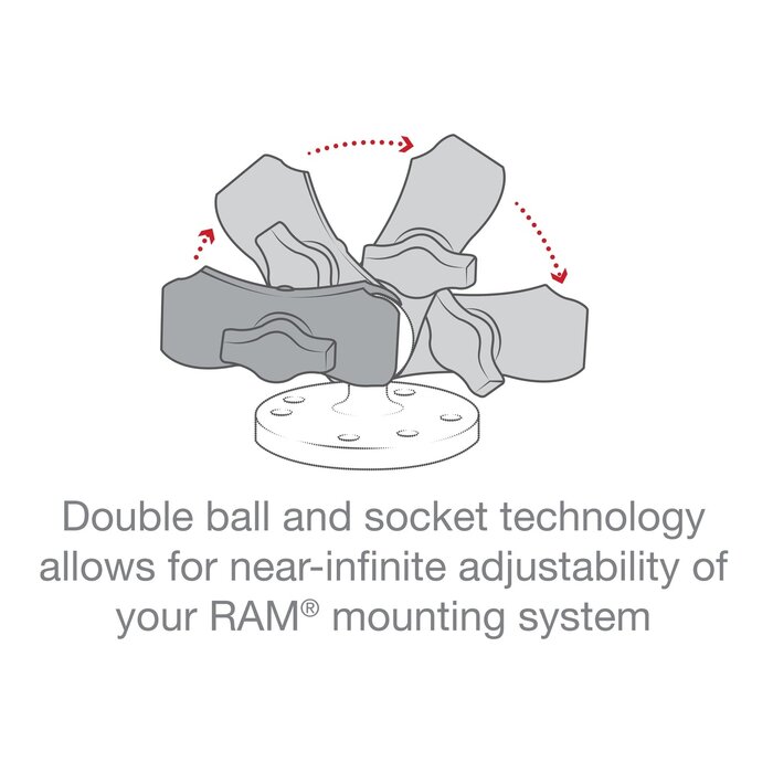 RAM MOUNT RAM Mounts Short Composite Connection Arm | RAP-B-201U-A