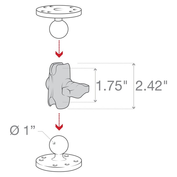 RAM MOUNT RAM Mounts Bras de connexion composite court | RAP-B-201U-A