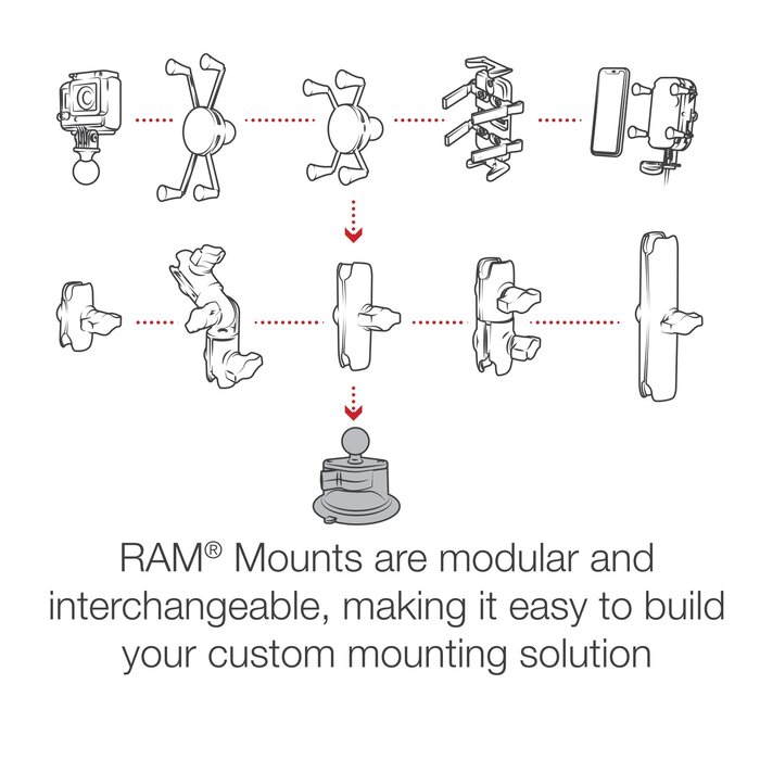 RAM MOUNT RAM Mounts Saugnapf mit Diamant-Grundplatte | RAP-B-224-1U