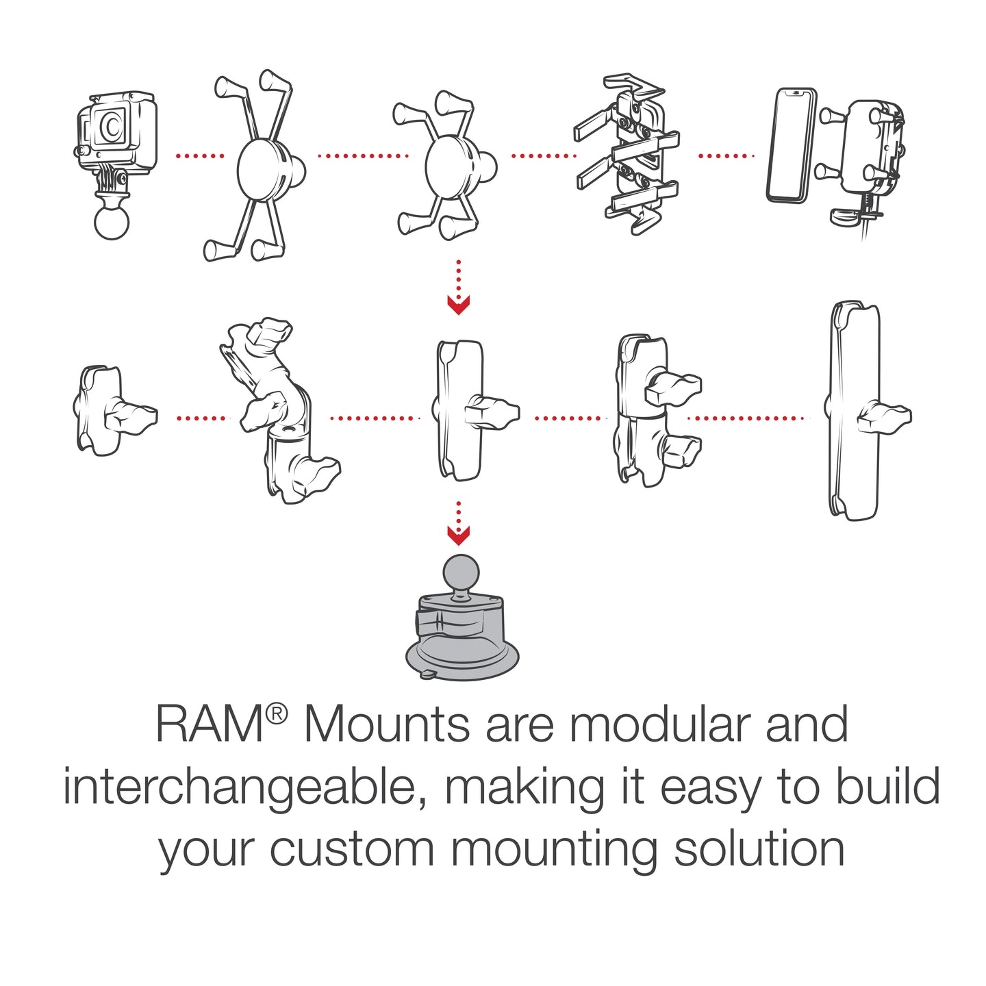 RAM MOUNT RAM Mounts Ventouse avec plaque de base en diamant | RAP-B-224-1U