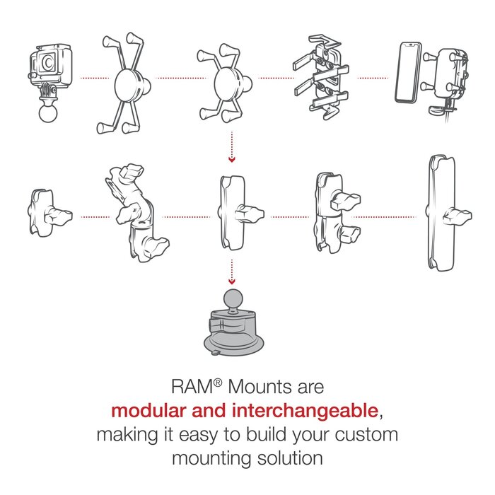 RAM MOUNT Base de succión con placa de base de diamante RAM Mounts | RAM-B-224-1U