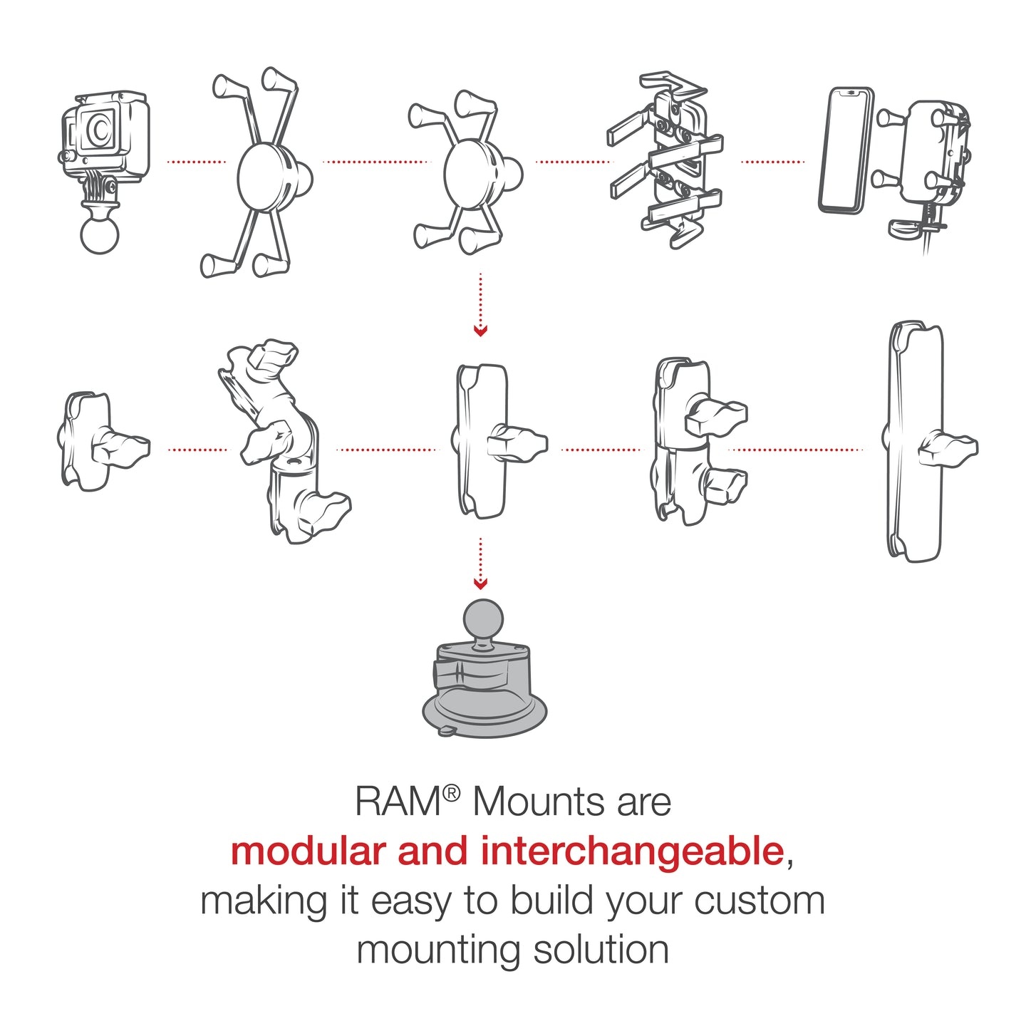 RAM MOUNT RAM Mounts Suction Base with Diamond Base Plate | RAM-B-224-1U