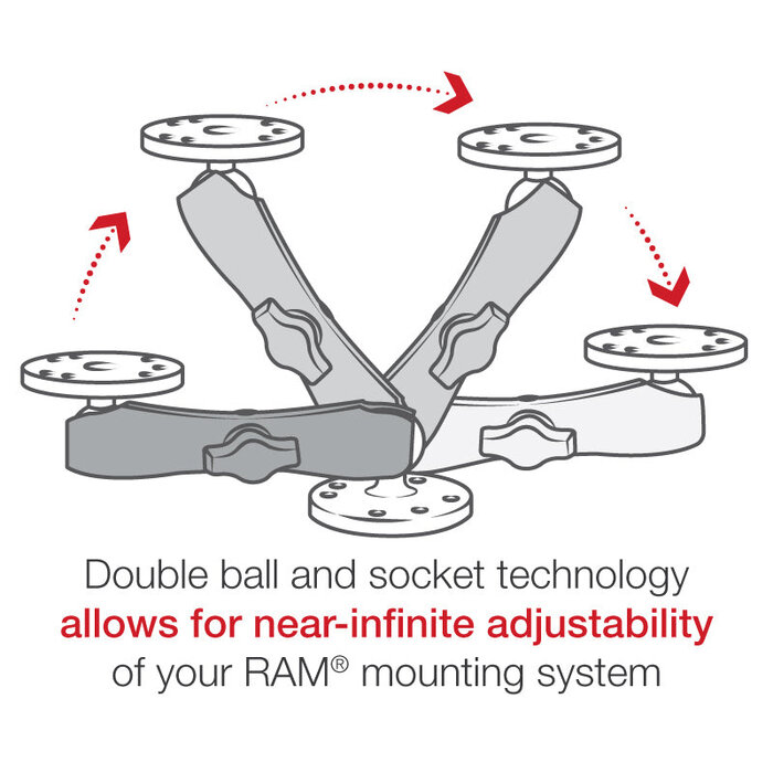 RAM MOUNT Juego de montaje RAM Mounts | RAM-B-101U-C