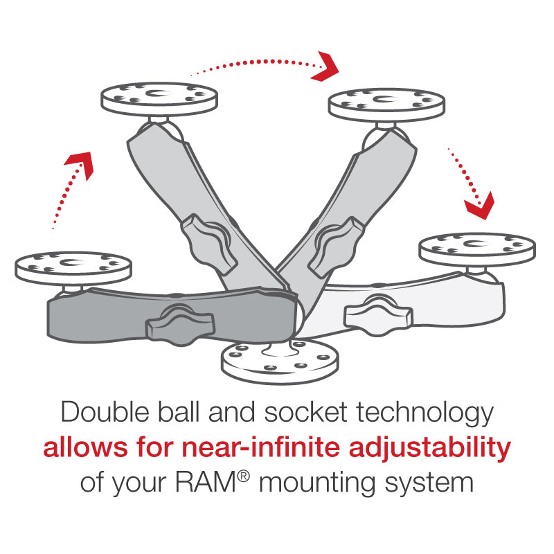 RAM MOUNT Juego de montaje RAM Mounts | RAM-B-101U-C