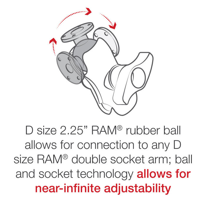 RAM MOUNT Placa base redonda para montaje RAM | RAM-D-254-WD1U