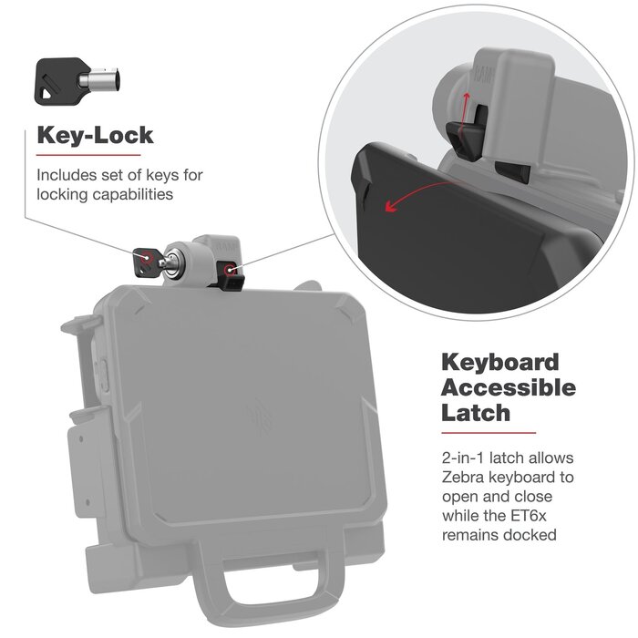 RAM Mounts Form-Fit Docking Station | RAM-HOL-ZE25PD2HLU