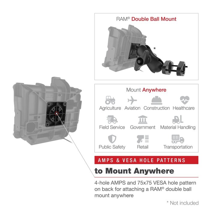 RAM MOUNT Soporte de montaje de ajuste a la forma de RAM Mounts | RAM-HOL-PAN16PU
