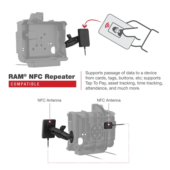 RAM MOUNT Formschlüssige Montagehalterung von RAM Mounts | RAM-HOL-PAN16PU