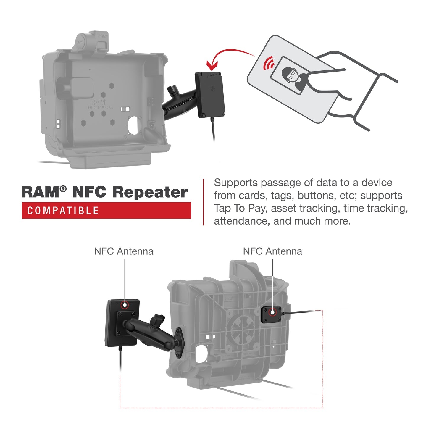 RAM MOUNT RAM Mounts Form-Fit Mounting Bracket | RAM-HOL-PAN16PU