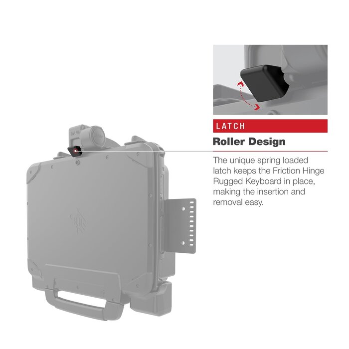 RAM MOUNT RAM Mounts Station d'accueil Form-Fit, 5 mm, 1116 g, 5,5 mm