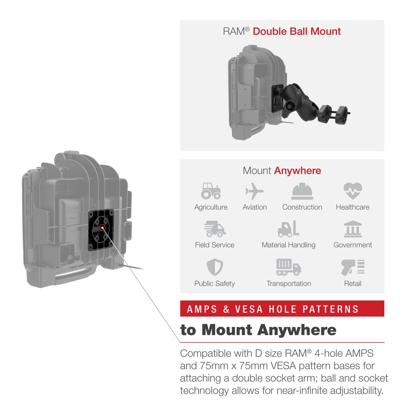 RAM MOUNT RAM Mounts Station d'accueil Form-Fit, 5 mm, 1116 g, 5,5 mm