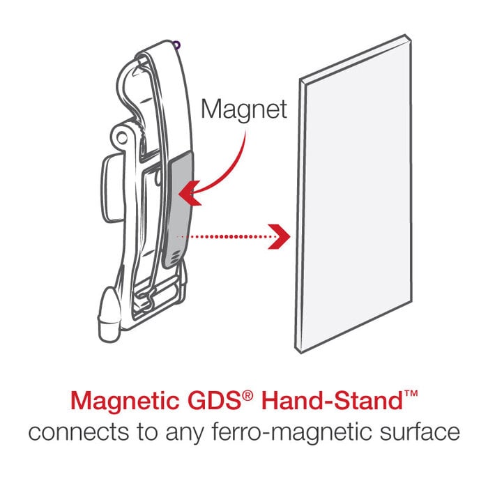 RAM MOUNT RAM Mounts GDS Bracelet magnétique | RAM-GDS-HS1MU