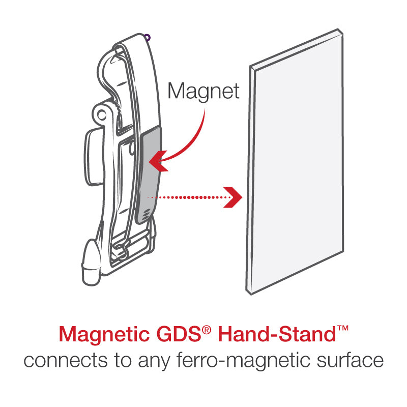 RAM MOUNT RAM Mounts GDS Magnetic Wrist Strap | RAM-GDS-HS1MU