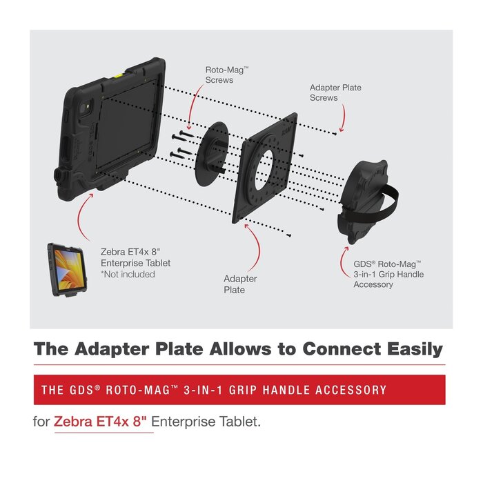 RAM MOUNT Soportes RAM GDS Roto-Mag | RAM-GDS-ROTO2-ZE20U