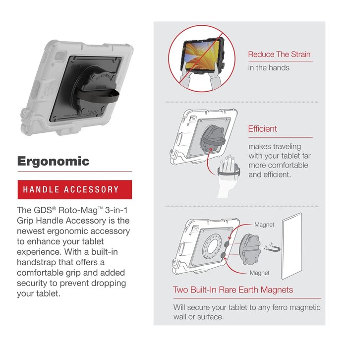 RAM Mounts GDS Roto-Mag | RAM-GDS-ROTO2-ZE21U