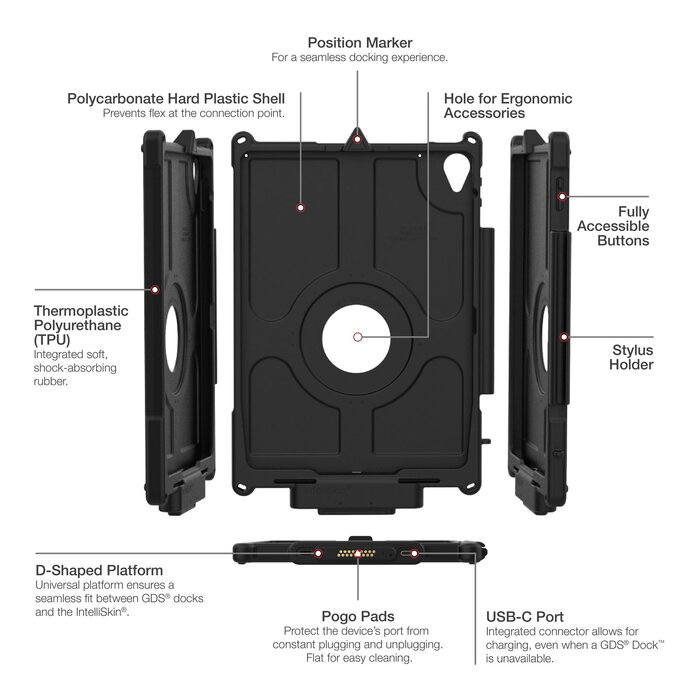 Estuche de carga/protección RAM Mounts IntelliSkin Next Gen | RAM-GDS-SKIN-AP40-NG