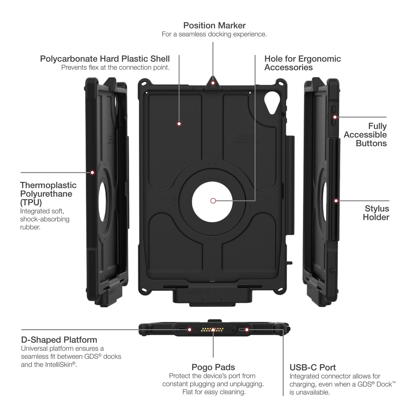 RAM MOUNT RAM Mounts IntelliSkin Next Gen charging-/protection case | RAM-GDS-SKIN-AP40-NG