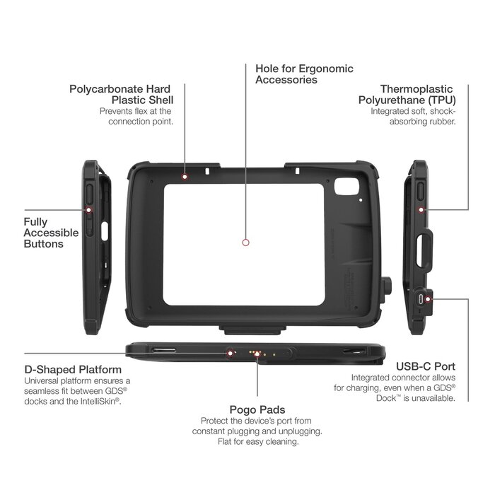 RAM Mounts IntelliSkin Next Gen charging/protection case | RAM-GDS-SKIN-ZE21C-NG