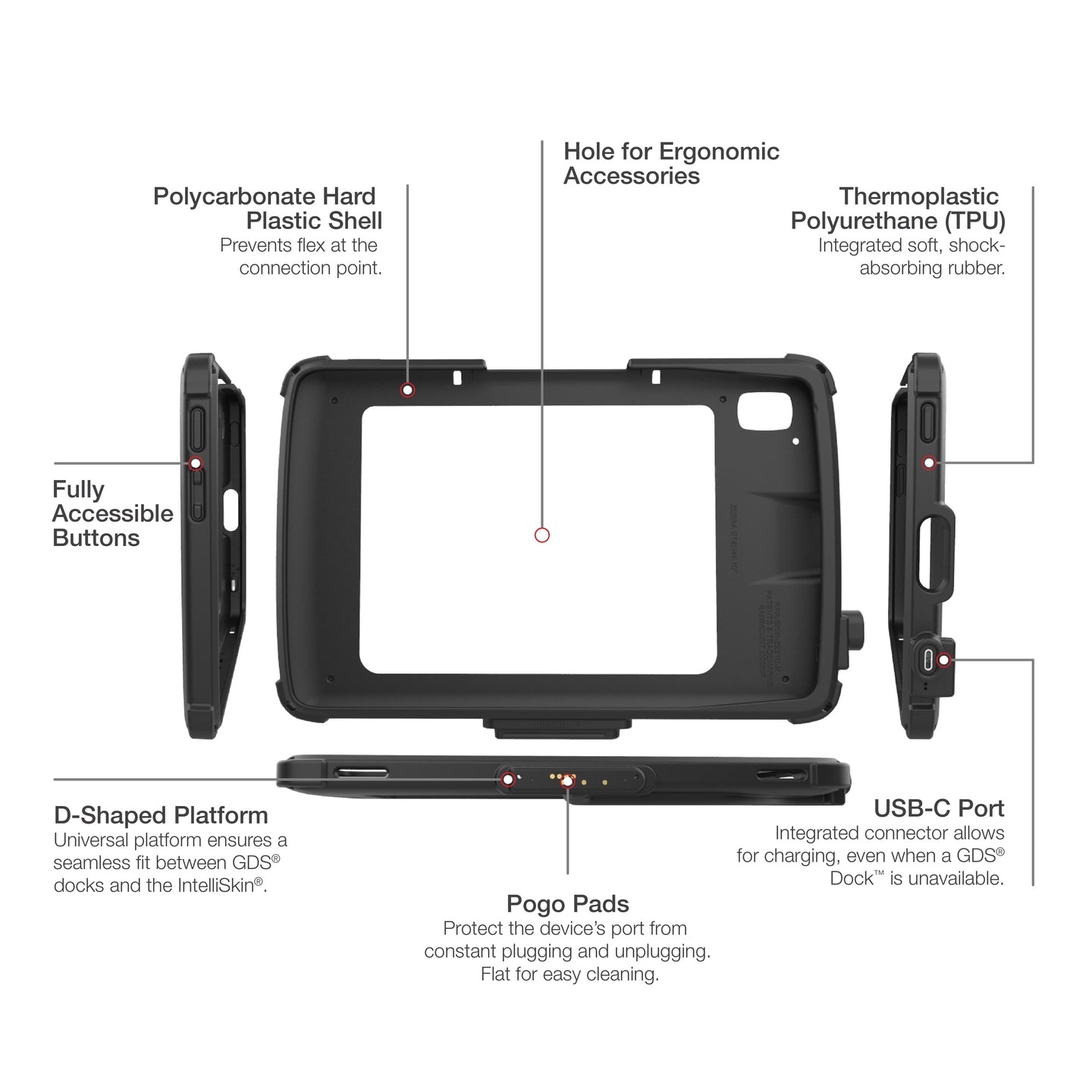 RAM MOUNT Estuche de carga/protección RAM Mounts IntelliSkin Next Gen | RAM-GDS-SKIN-ZE21C-NG