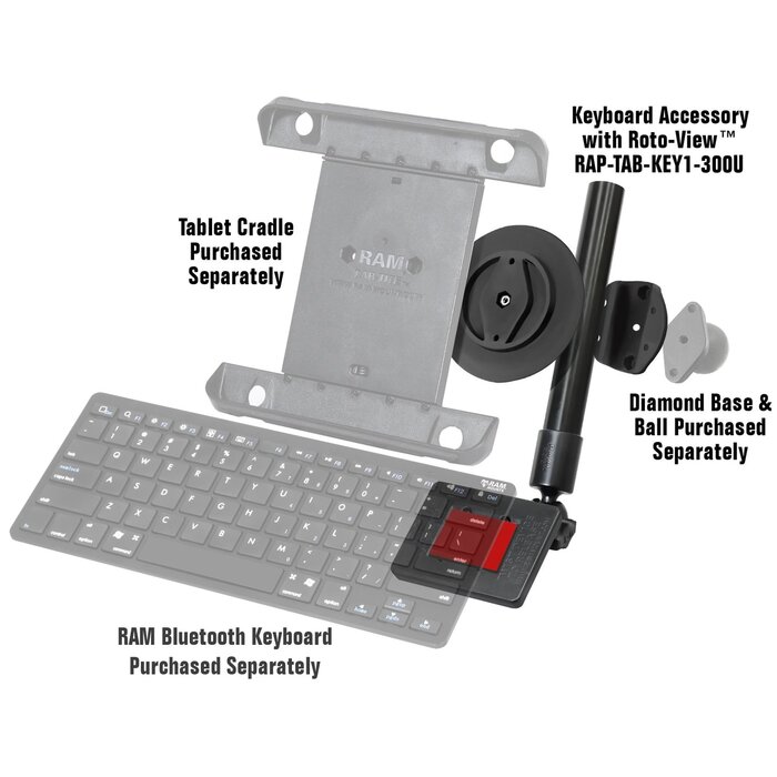 RAM Mounts Keyboard Mount | RAP-TAB-KB1-300U
