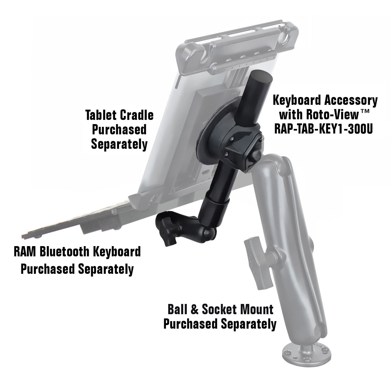 RAM MOUNT Supporti RAM Supporto per tastiera | RAP-TAB-KB1-300U