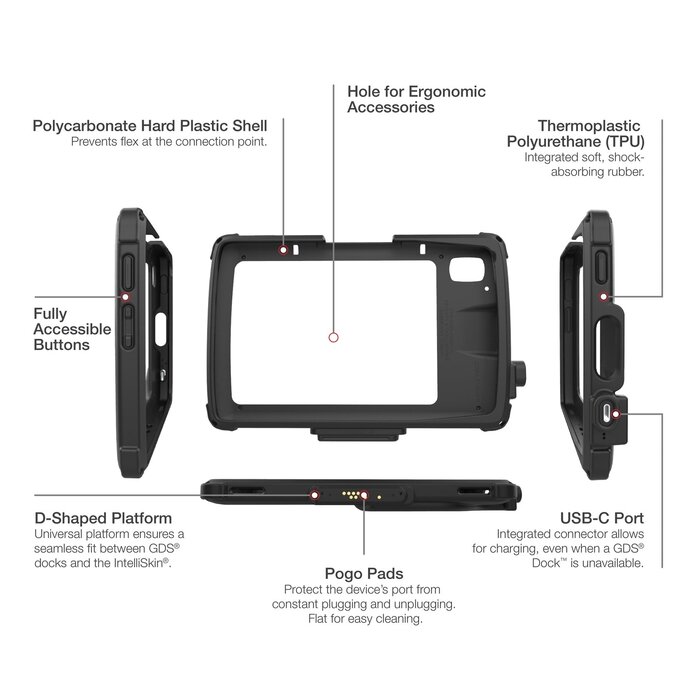 RAM Mounts IntelliSkin Next Gen charging-/protection case | RAM-GDS-SKIN-ZE20C-NG