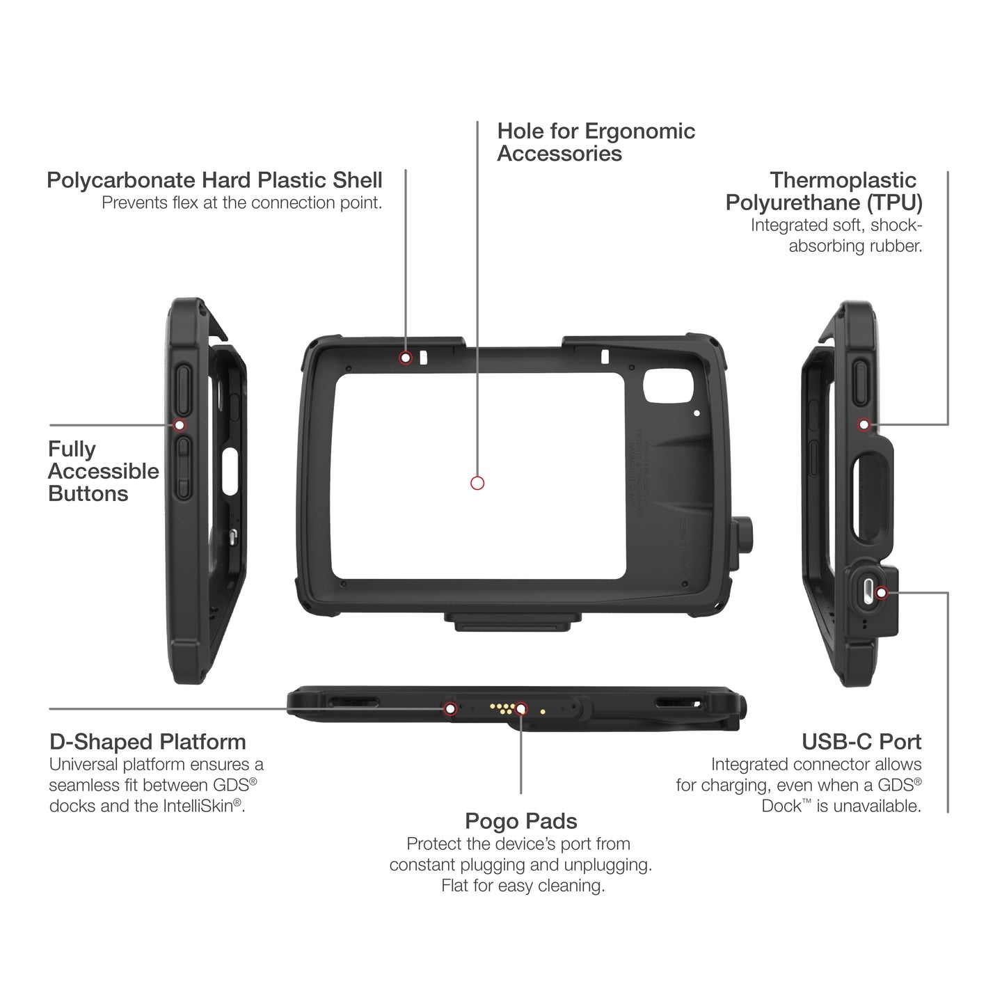 RAM MOUNT RAM Mounts IntelliSkin Next Gen Lade-/Schutzhülle | RAM-GDS-SKIN-ZE20C-NG