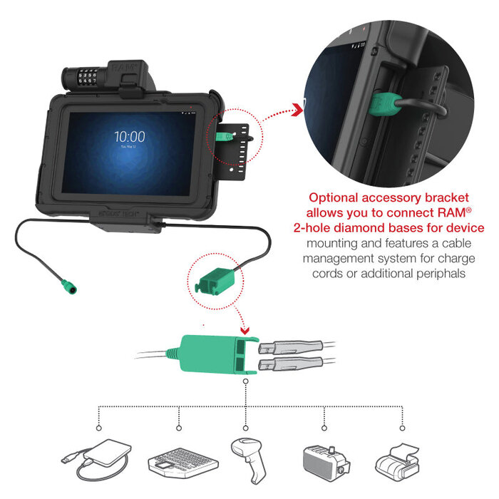 RAM MOUNT Base de carga adaptable RAM Mounts | RAM-HOL-ZE10PD2CLU