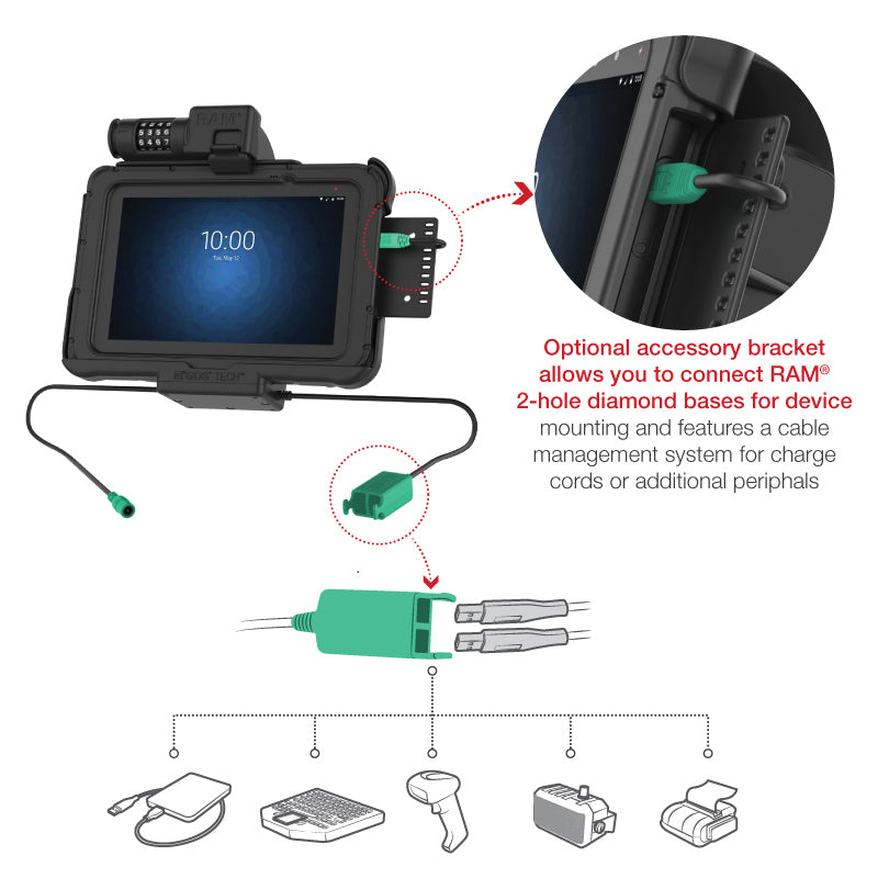 RAM MOUNT RAM Mounts Support de chargement Form-Fit | RAM-HOL-ZE10PD2CLU