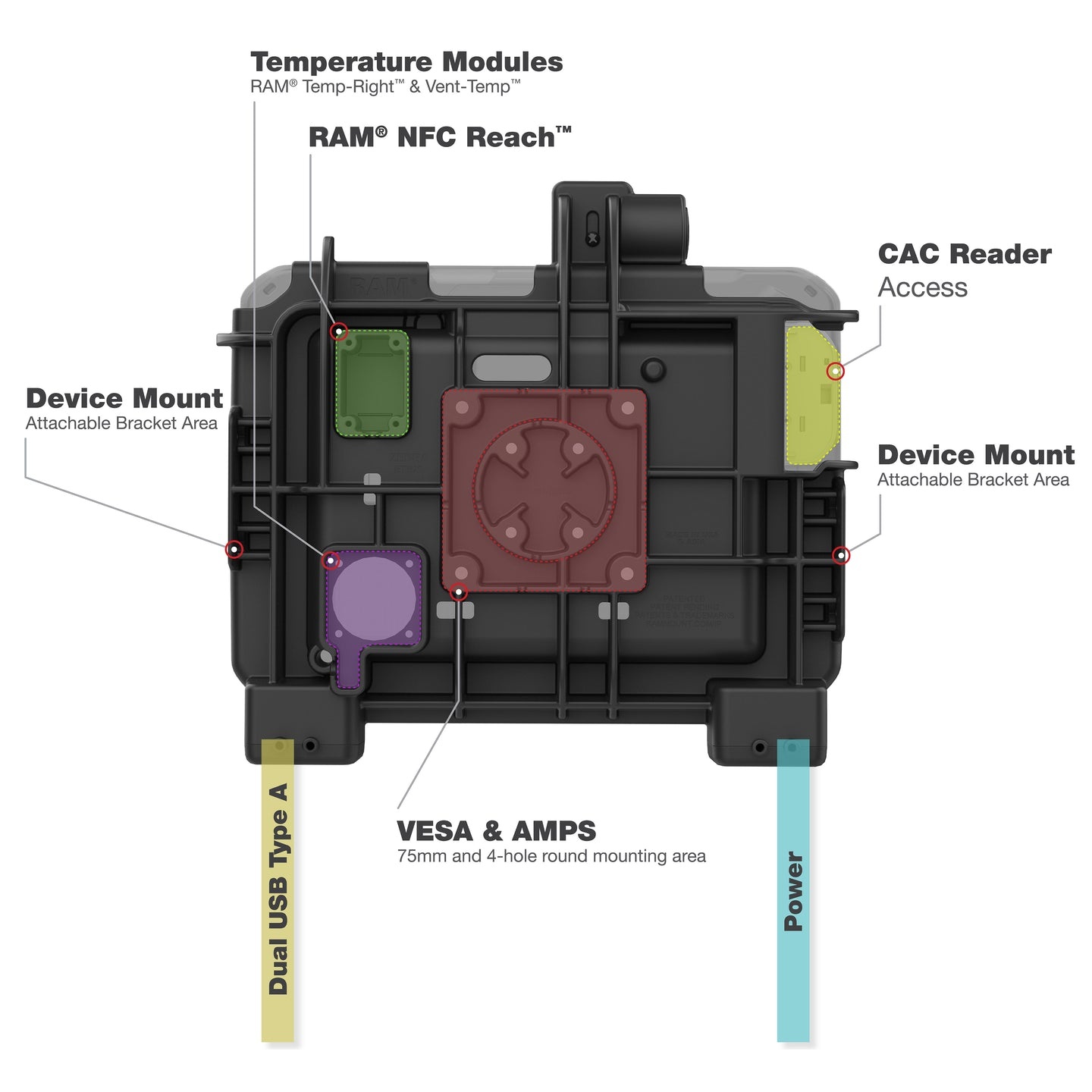 RAM MOUNT RAM Mounts Form-Fit Docking Station | RAM-HOL-ZE25PD2LU