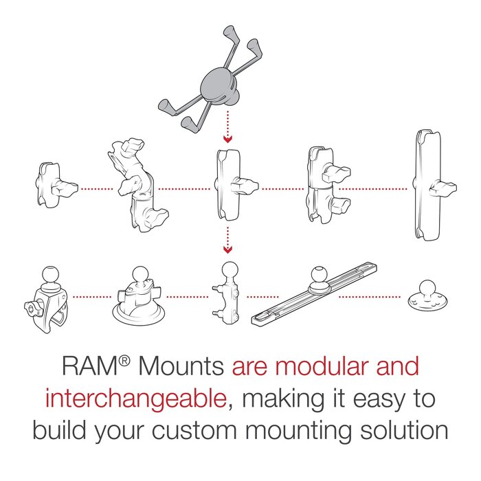RAM MOUNT RAM monta la clip di fissaggio X-Grip | RAM-HOL-UN10BU