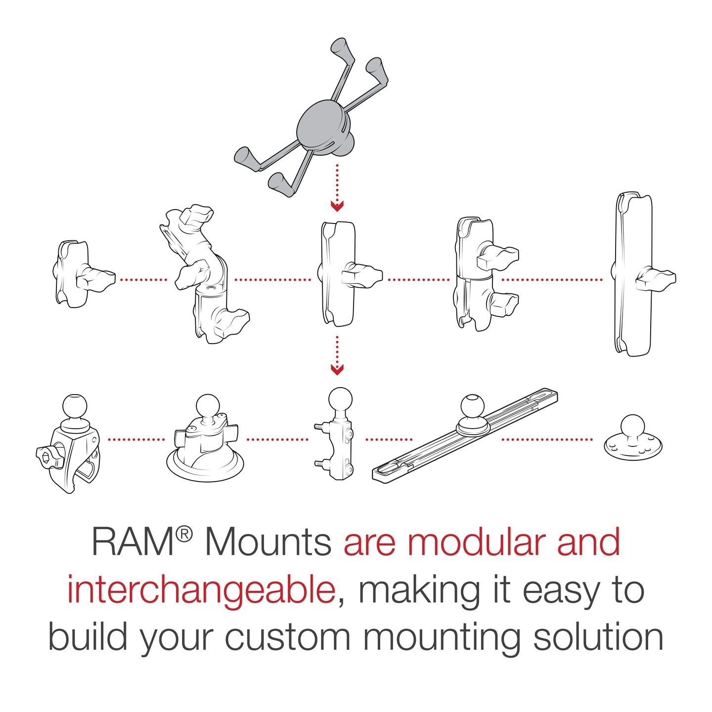 RAM MOUNT RAM Mounts X-Grip Retaining Clip | RAM-HOL-UN10BU