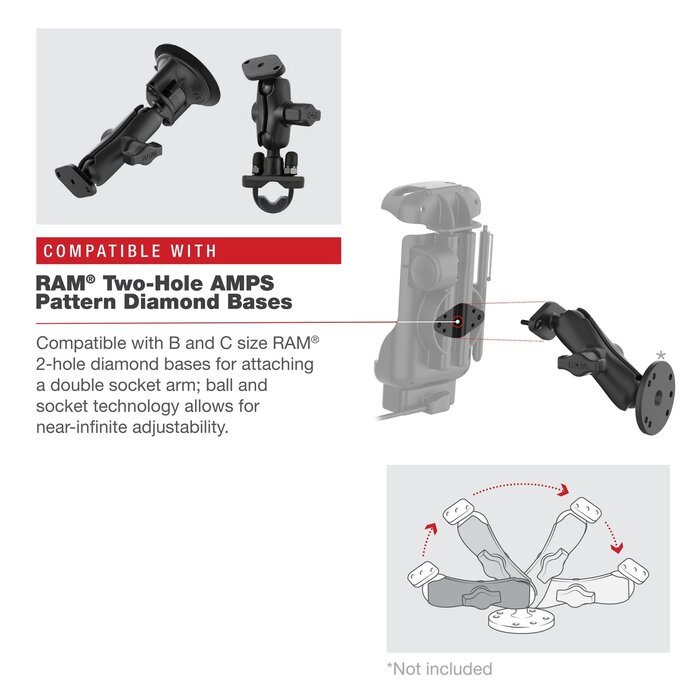 RAM MOUNT RAM Mounts Form-Fit Mounting Bracket, 5.5 mm, 5.5 mm Jack Plug