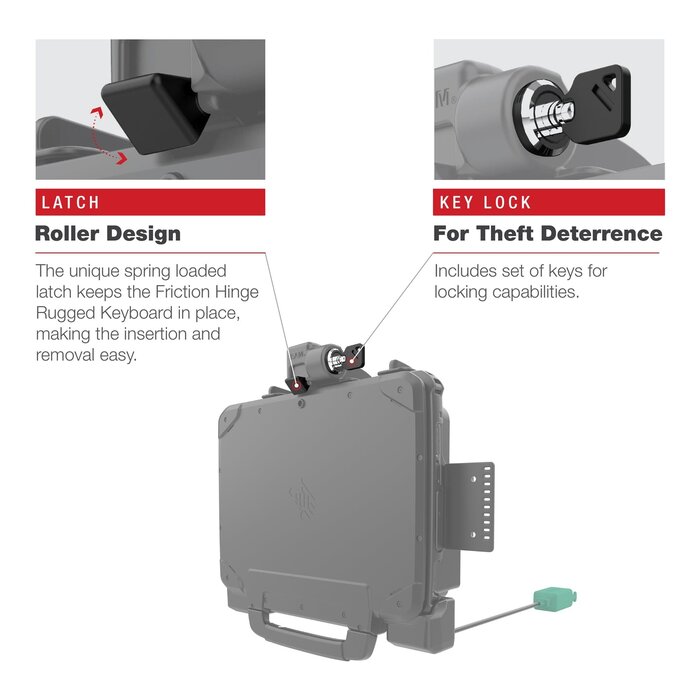 RAM MOUNT RAM Mounts Form-Fit Dockingstation | RAM-HOL-ZE22PD2LU