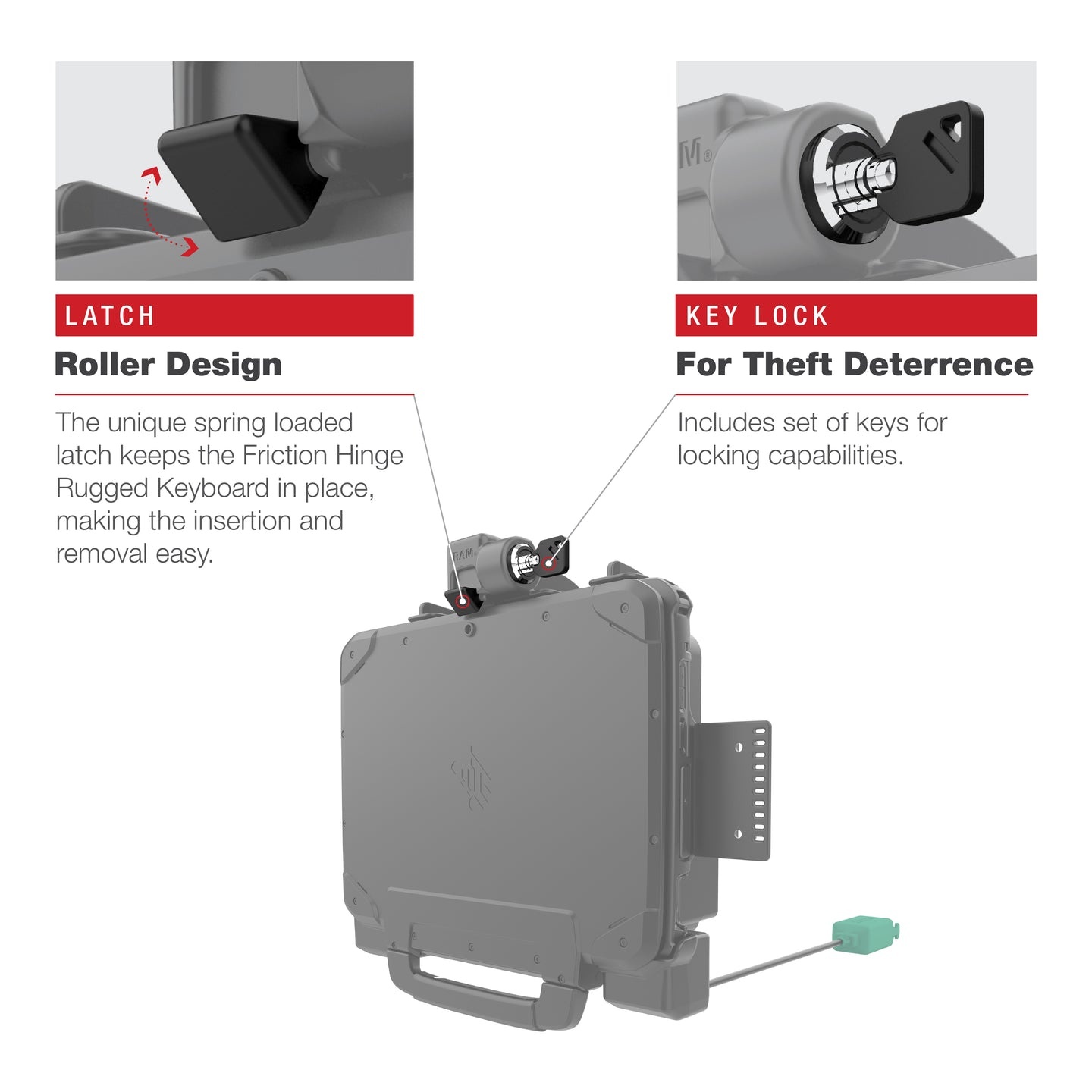 RAM MOUNT RAM Mounts Form-Fit Dockingstation | RAM-HOL-ZE22PD2LU
