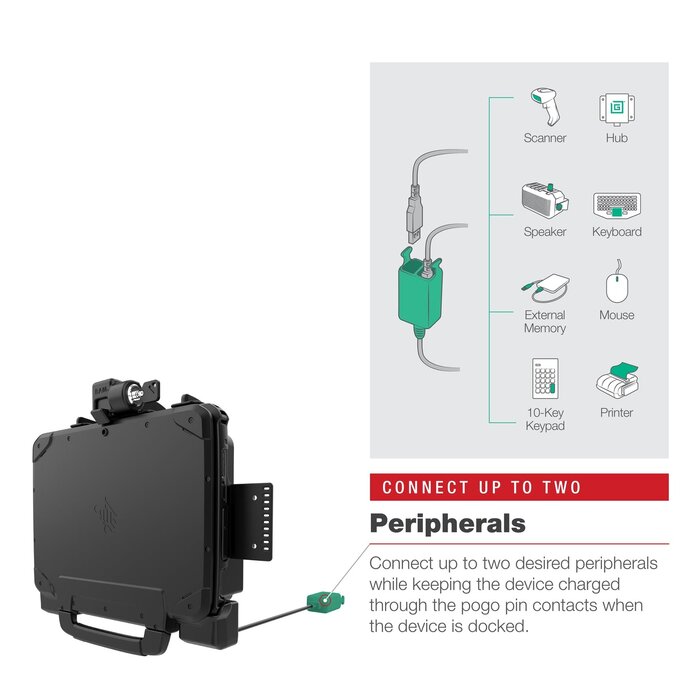 RAM Mounts Form-Fit Docking Station | RAM-HOL-ZE22PD2LU