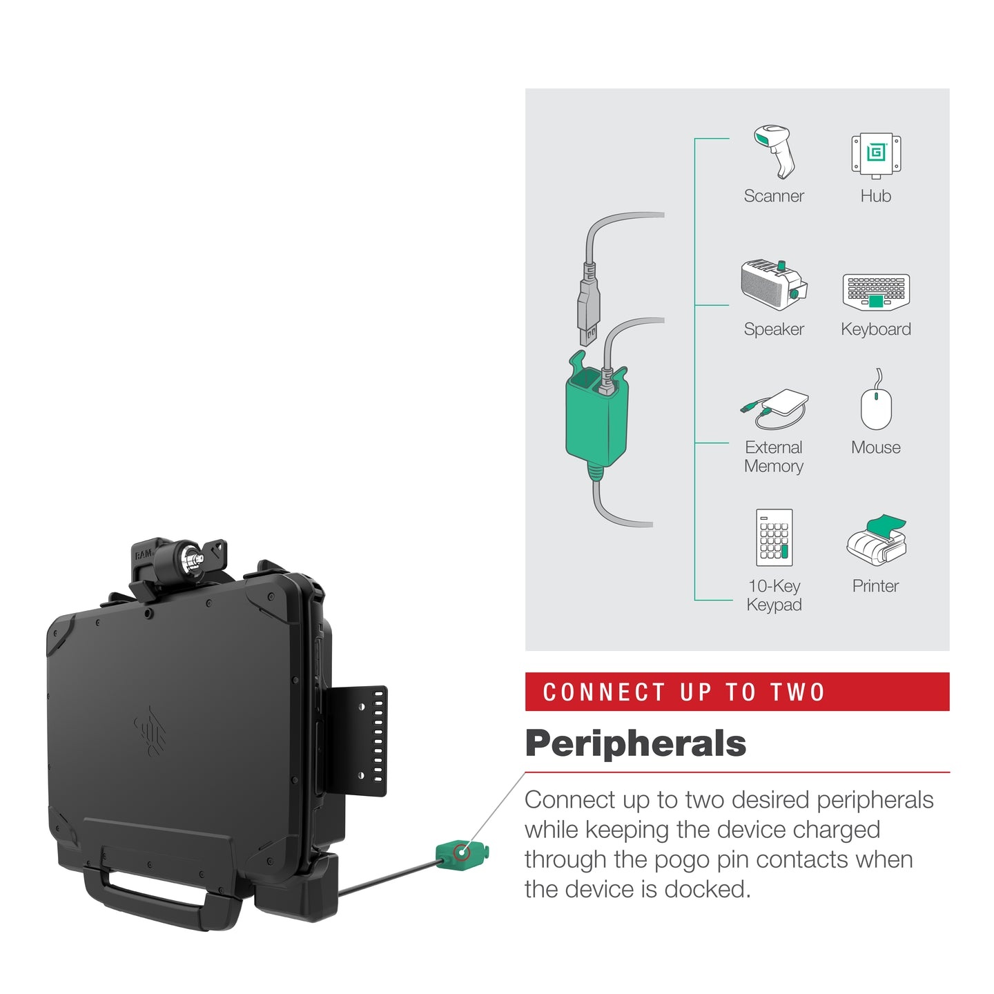 RAM MOUNT RAM Mounts Form-Fit Dockingstation | RAM-HOL-ZE22PD2LU
