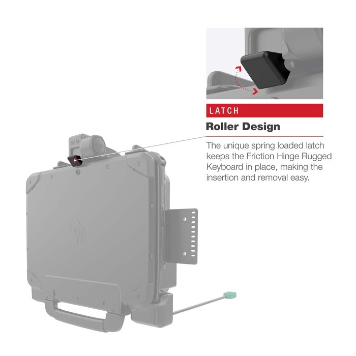 RAM MOUNT Estación de acoplamiento de montaje en pared RAM Mounts | RAM-HOL-ZE22PDU