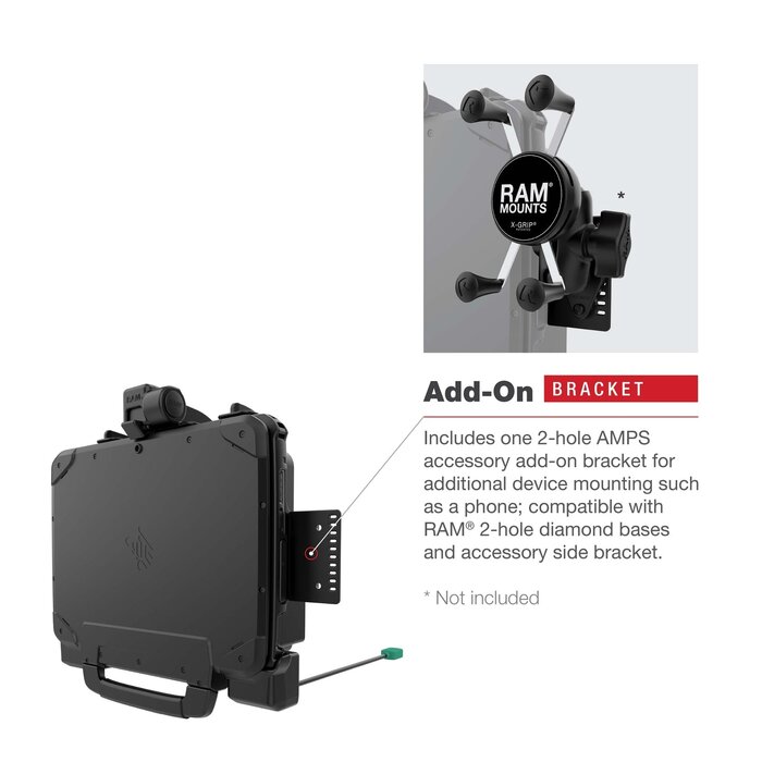 Estación de acoplamiento de montaje en pared RAM Mounts | RAM-HOL-ZE22PDU