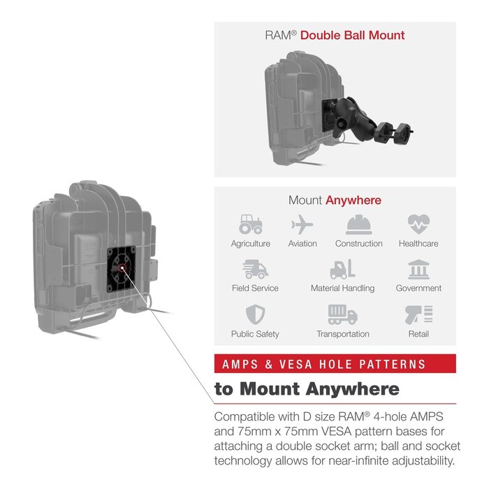 RAM MOUNT Estación de acoplamiento de montaje en pared RAM Mounts | RAM-HOL-ZE22PDU