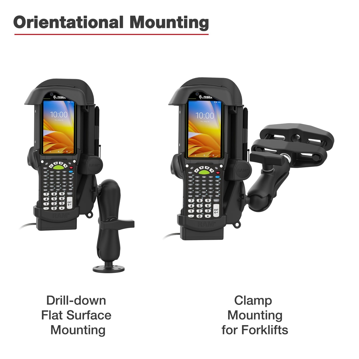 RAM MOUNT RAM Mounts Charging Station | RAM-HOL-ZE32PU