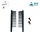 Mobilis-reserveset