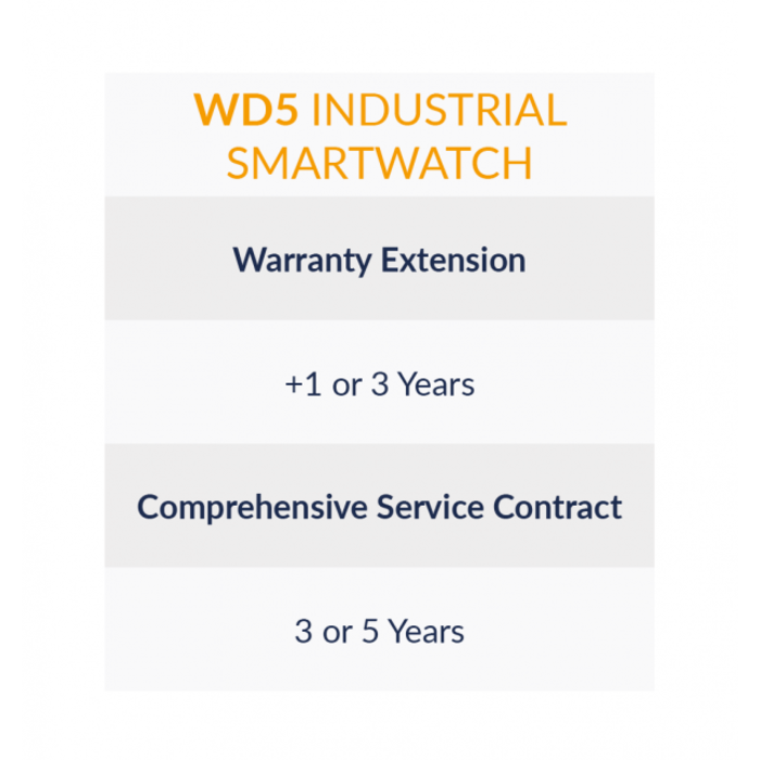 Newland NLS-WD5-ISW- Newland WD5, 2D, BT, Wi-Fi, NFC, Android, kit, GMS