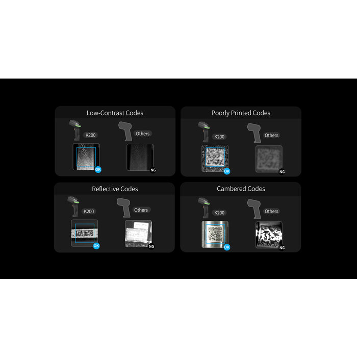 Urovo K200, escáner de código de barras 2D DPM industrial con cable USB recto