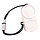 ACS PocketKey Llave de seguridad USB certificada FIDO®, Permite a particulares