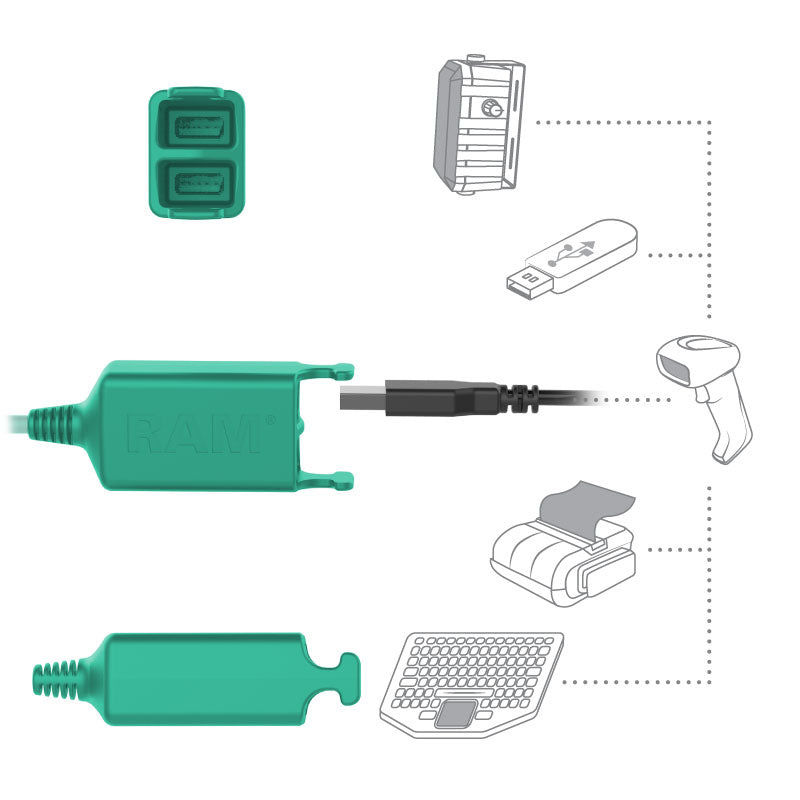 RAM-HOL-ZE10PD2KLU - RAM Mounts Form-Fit Holder (with Key Lock) for Zebra ET51/56 (8')